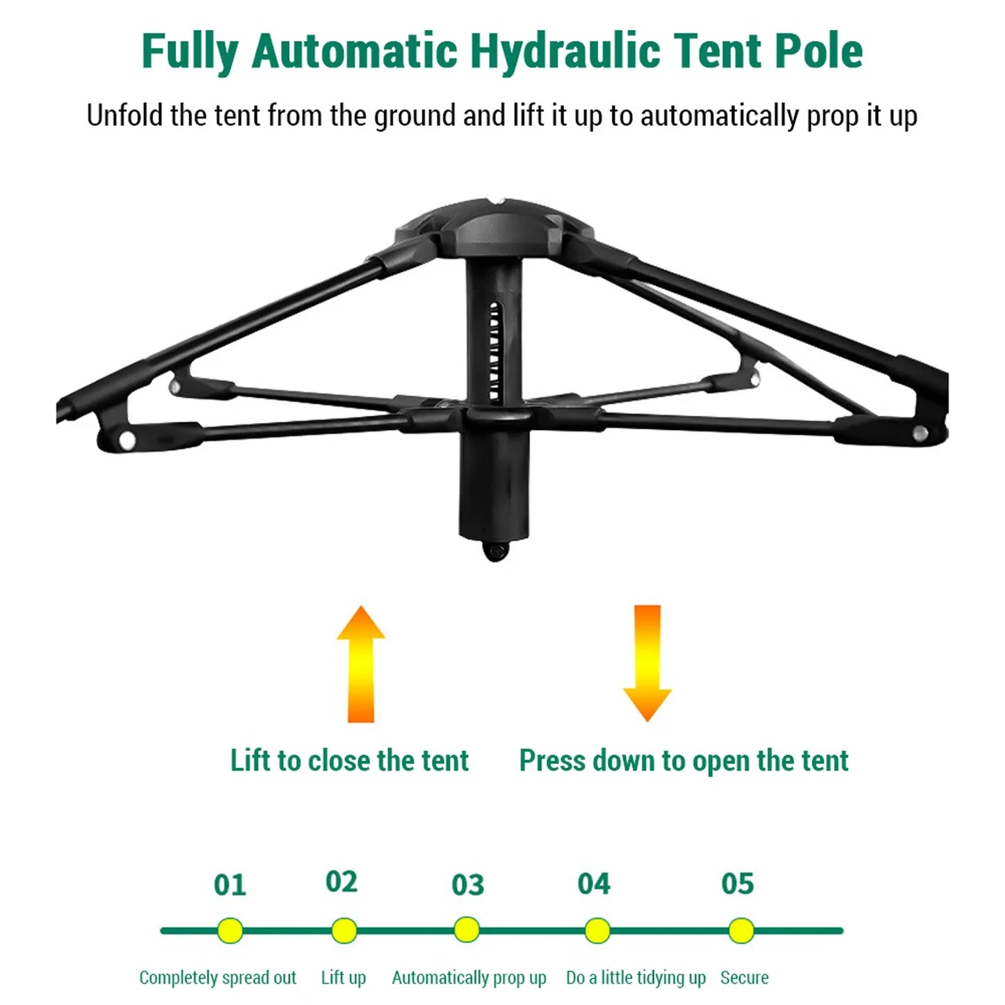 Outdoor Automatic Quick Open Waterproof Camping Tent for 3 to 4 People Instant Setup