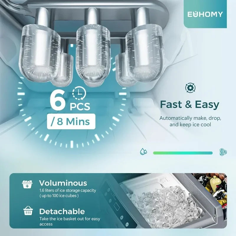 12 Volt Refrigerator with Ice Maker Dual Zone Electric Cooler